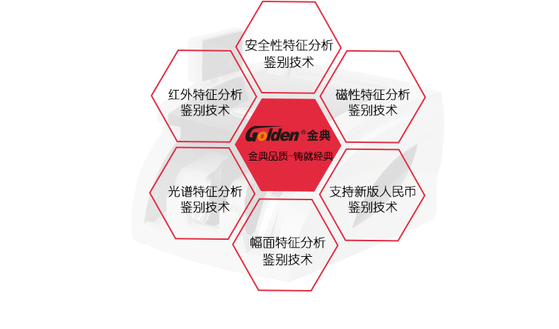 金典JBYD-GD803點(diǎn)鈔/驗鈔機(jī)